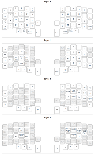 lily58_keymap