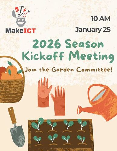 Kickoff Meeting