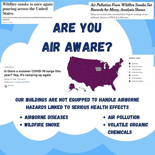 Air Purifier Workshop Flyer - 3