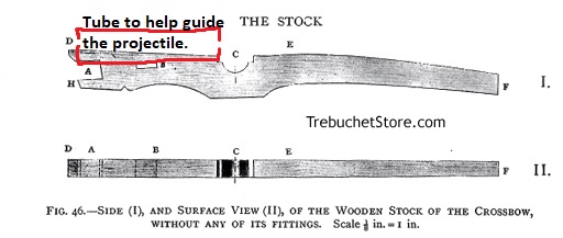 Side_and_Surface_View_of_the_Wooden_Stock_of_the_Crossbow